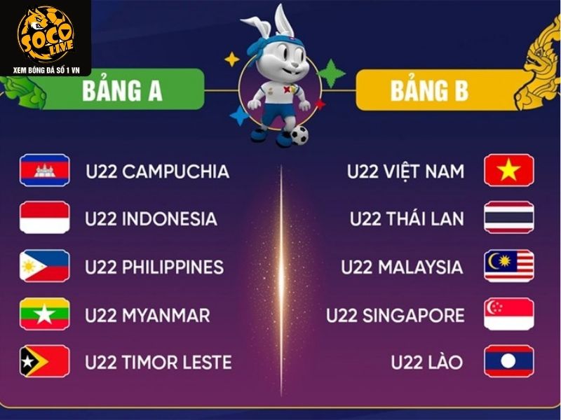 Mọi chi tiết do Socolive cung cấp về Lịch thi đấu bóng đá đều đầy đủ và chính xác